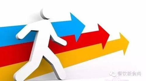 餐飲管理，像大鍋里煮餃子，有幾個(gè)人看得透？