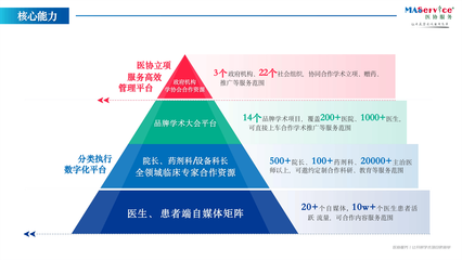 吉護健康 守護生命，點亮希望之光
